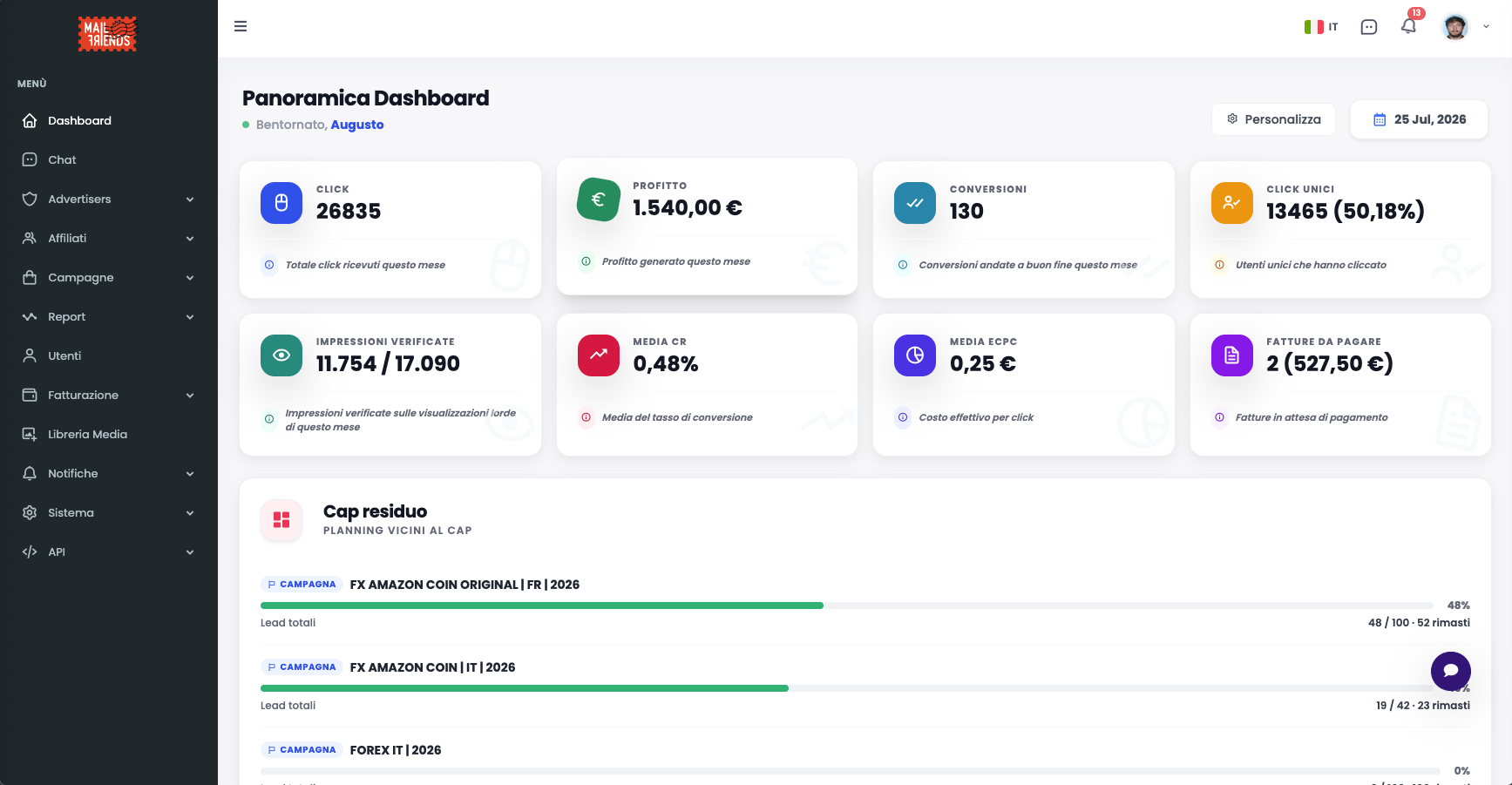 ADV Manager dashboard overview